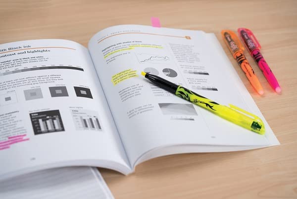 PILOT FriXion Light Erasable Highlighters Chisel Point Assorted Colors Box of Six 3-pks 18 Pens total, Too Much, or The Wrong Color Highlighted? Make Mistakes Disappear without White Out (C3001) - Image 5