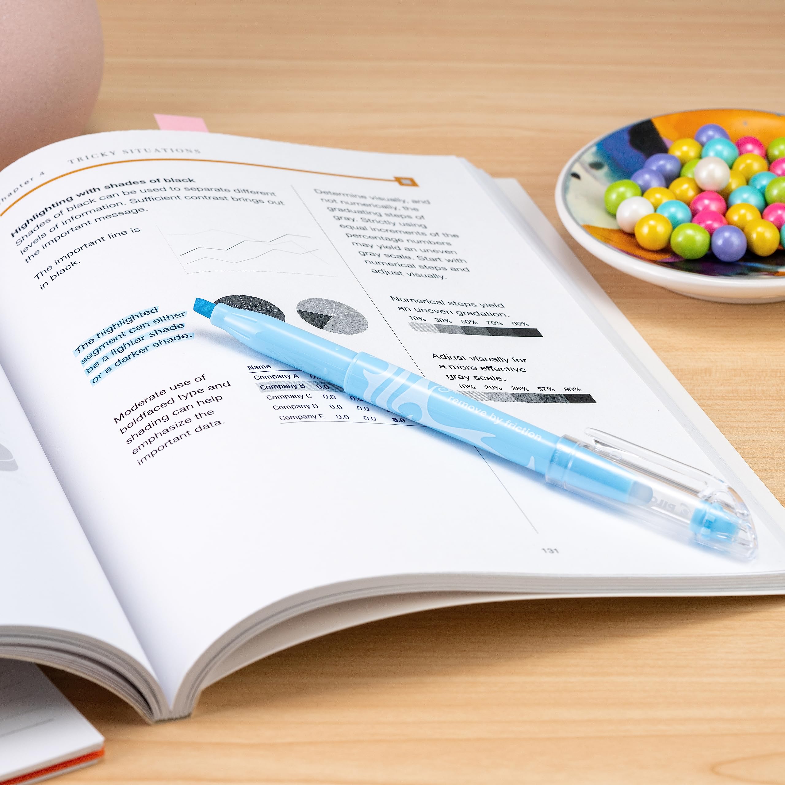 PILOT FriXion Light Pastel Collection Erasable Highlighters, Chisel Tip, Assorted Color Inks, 5-Pack (46543) - Image 6